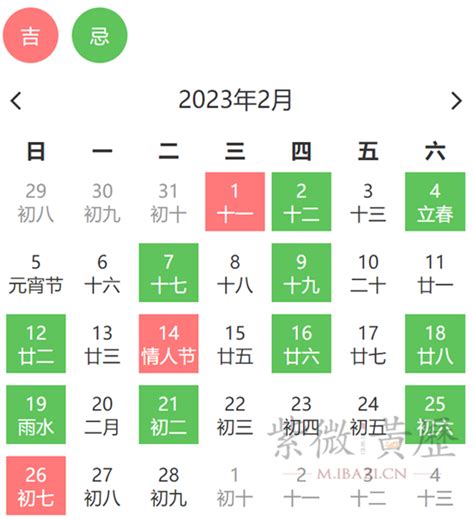 理髮吉日|理发吉日、理发日期吉凶表